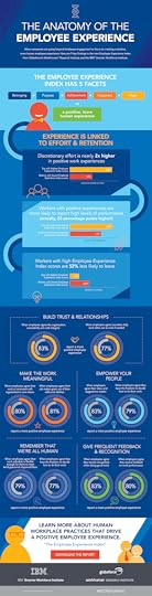 ibm_infographic_fixed
