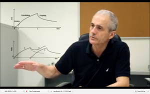 Trump victory predicted by A. Bejan in July 2016