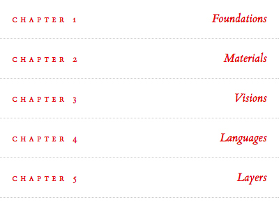 Table of contents