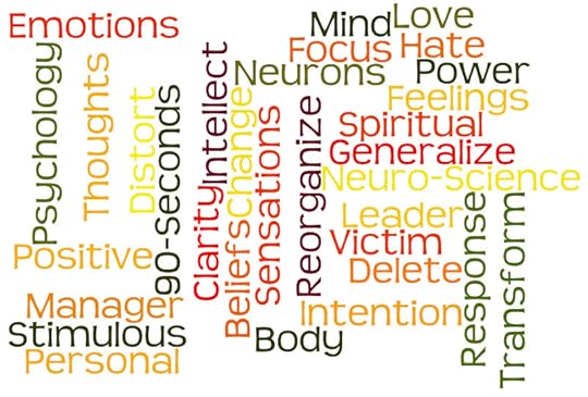 90_Second_Wordle