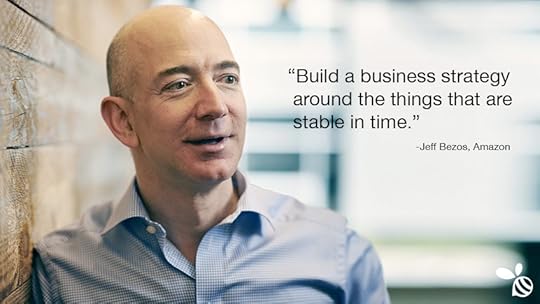 Define Business Strategy on Constants