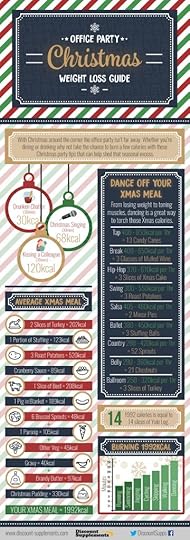 dsxmaspartyinfographic