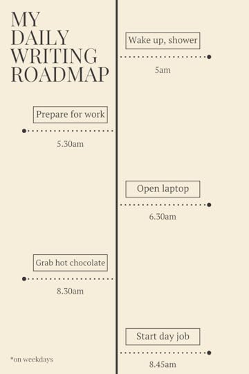 mybook-road-map