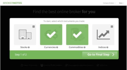 brokernotes