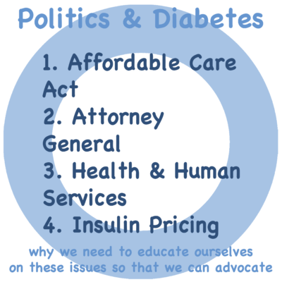 Politics and Diabetes