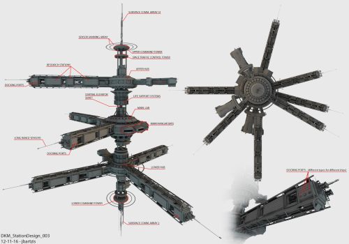 detailed-research-station