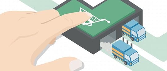 Ecommerce and E-Communication