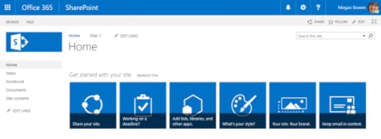 Screenshot of a standard SharePoint team site