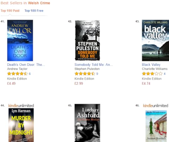 capture-no-46-on-amazon