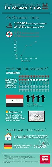 poty-mediterran_18872253_d5fa4716f6578b6fa25a441adc0ec99f209bb071