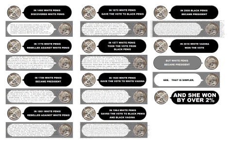white-penis-history