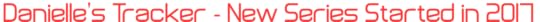 not-just-groovy-font