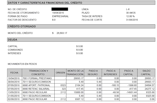 comprar casa