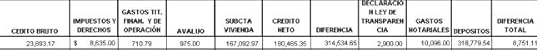 comprar casa con crédito infonavit