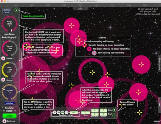 Instructions for ACD