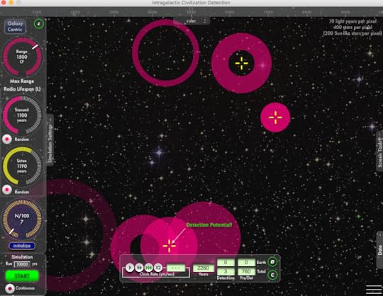 ACD-typical run showing detection potential