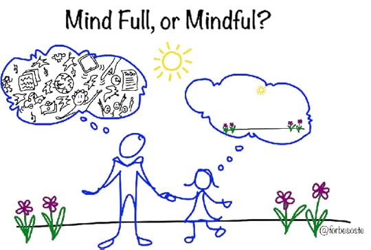 mind full or mindful