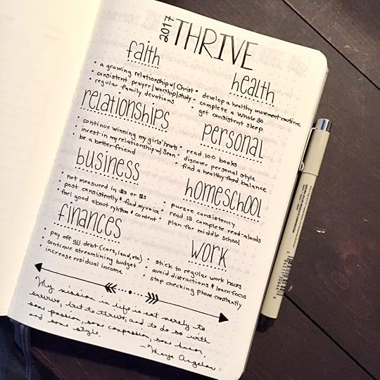 My word for 2017: it's time to THRIVE!