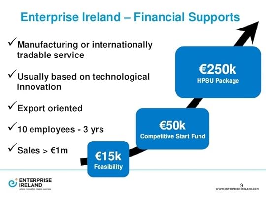 EI Financial Supports