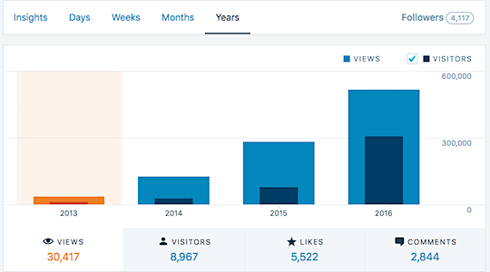 1-screen-shot-2016-12-29-at-11-21-17