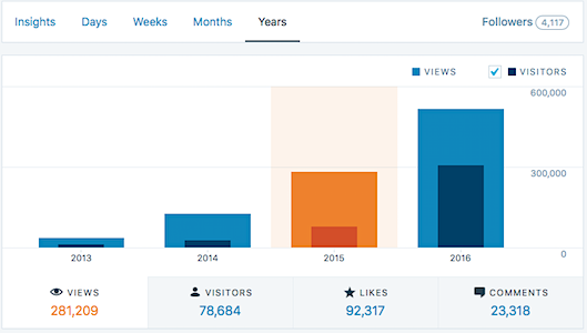 3-screen-shot-2016-12-29-at-11-22-04