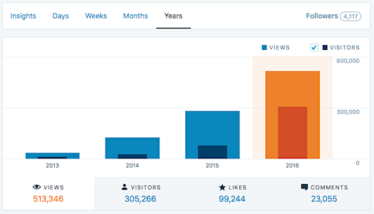 4-screen-shot-2016-12-29-at-11-20-42