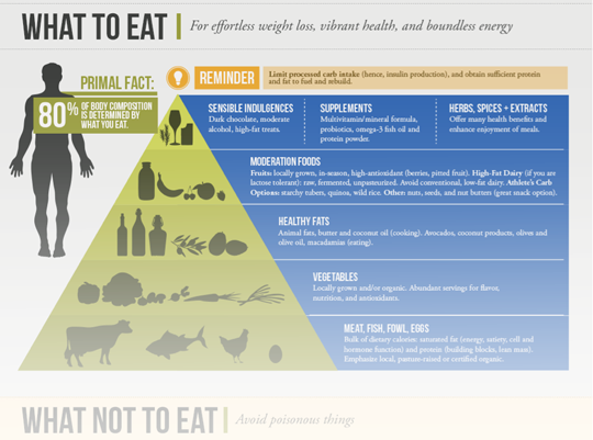 Infographic2