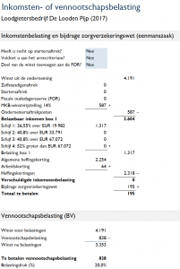 Berekening inkomstenbelasting