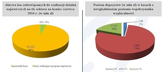 gdzie_s_depozyty_skok