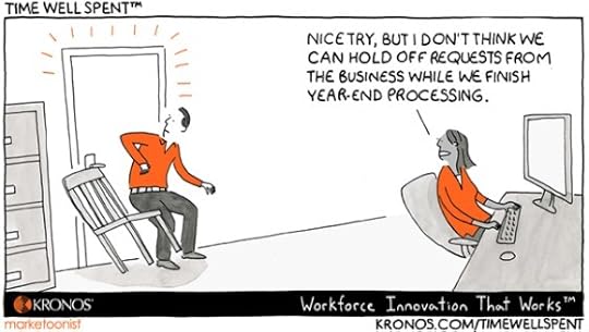 Kronos, customers, workforce institute, Time Well Spent