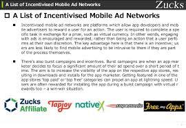 mobile ad networks explained