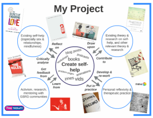 screencapture-prezi-i7ieynh9asgw-autoethnography-presentation-1476521077332