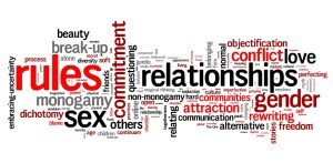 RtRIndexWordle