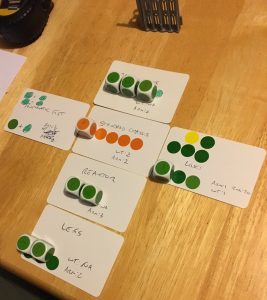 Cards and Dice mocked up ready for playtesting