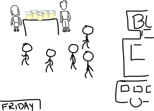 ux-lemonade-axbom-07