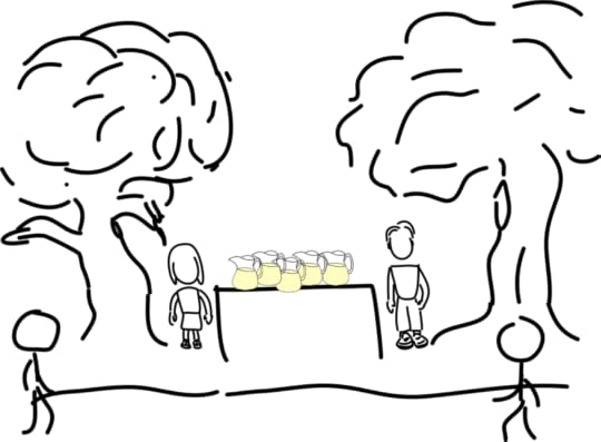 ux-lemonade-axbom-08