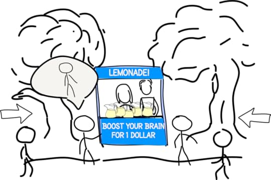 ux-lemonade-axbom-13