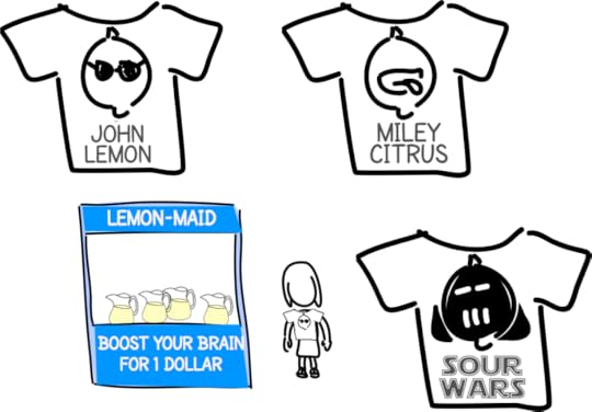 ux-lemonade-axbom-15