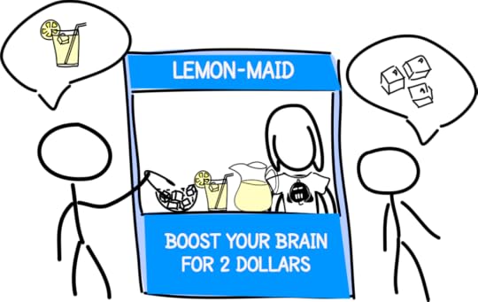 ux-lemonade-axbom-20