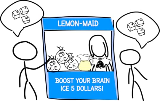 ux-lemonade-axbom-22