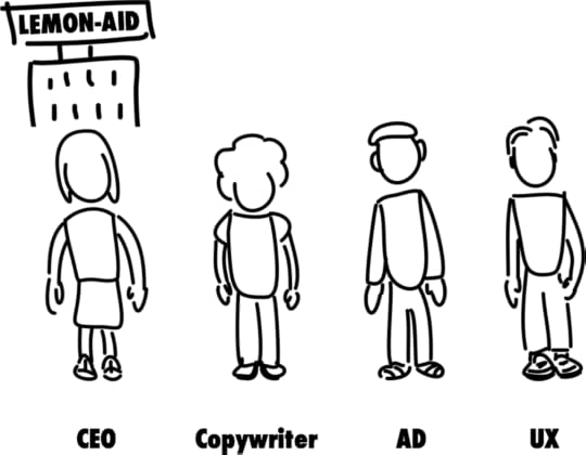 ux-lemonade-axbom-23