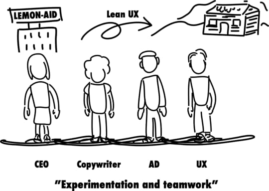 ux-lemonade-axbom-24