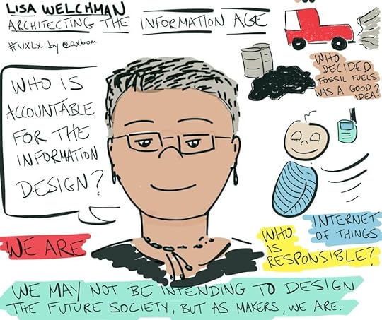 01-lisa-welchman-information