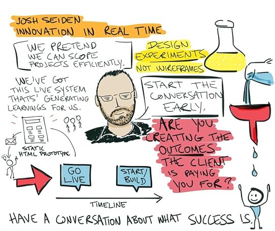 02-josh-seiden-innovation