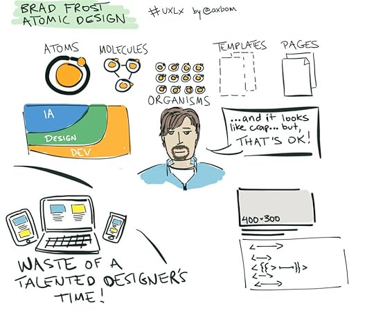 05-brad-frost-atomic-design