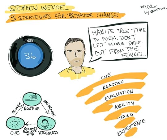 08-stephen-wendel-behavior-change