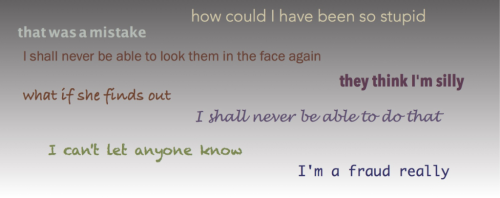 Blog Chattering Mind