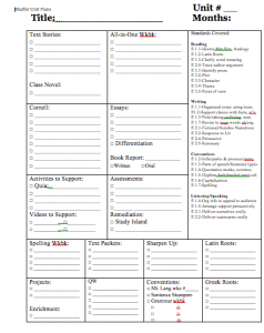 3.Screen shot-Unit Master