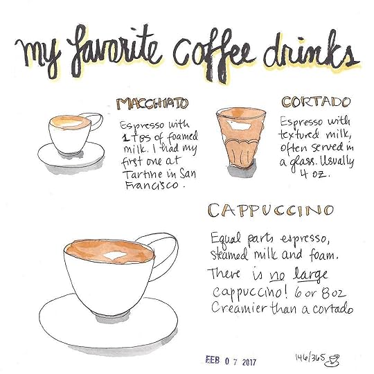 My favorite coffee drinks, 8