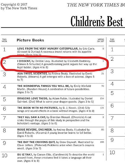 NYT bestseller list week 1_LI